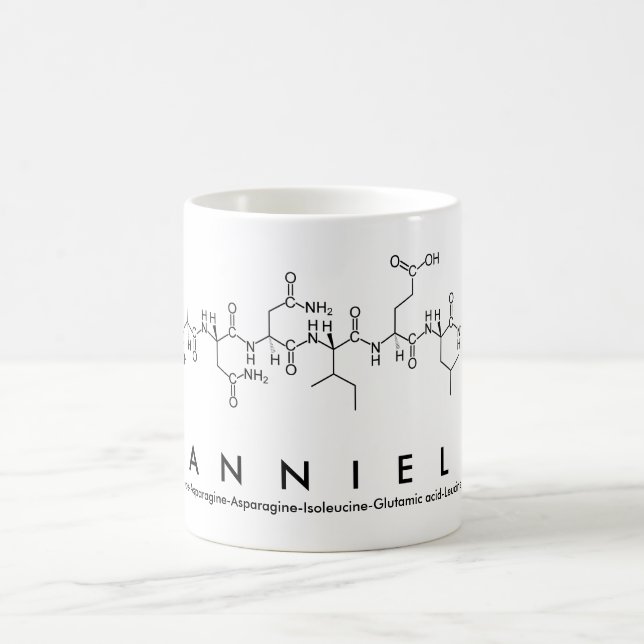 Dannielle peptide name mug (Center)