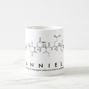 Dannielle peptide nom mug