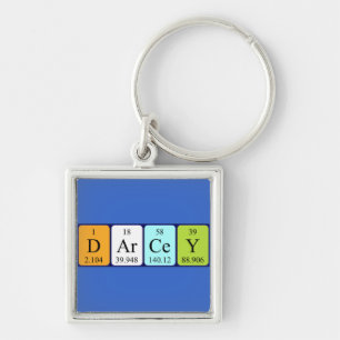 Darcey periodic table name keyring