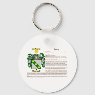 Darcy (meaning) keychain