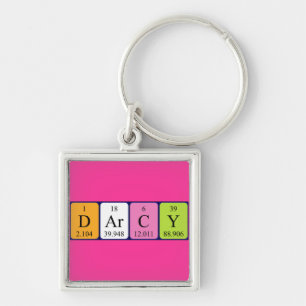 Darcy periodic table name keyring