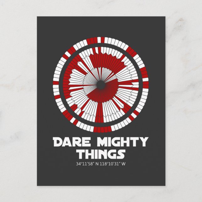 Dare Mighty Things Perseverance Mars Rover Landing Postcard (Front)