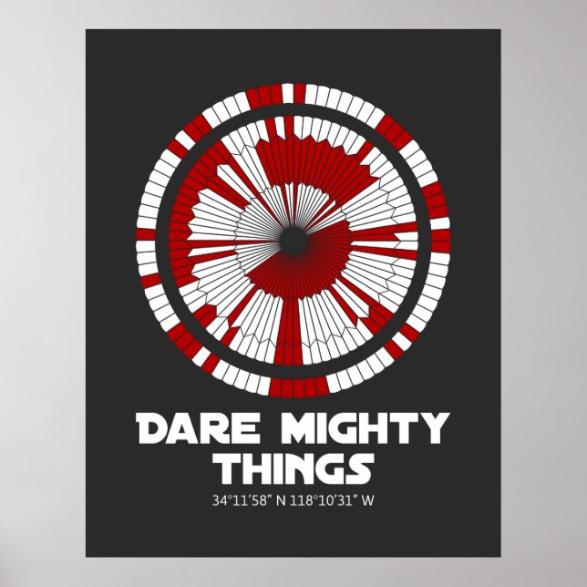 Dare Mighty Things Perseverance Mars Rover Landing Poster (Front)