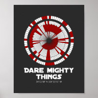 Dare Mighty Things Perseverance Mars Rover Landing