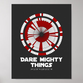 Dare Mighty Things Perseverance Mars Rover Landing Poster