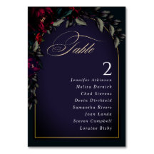 Dark gothic red turquoise floral moody wedding