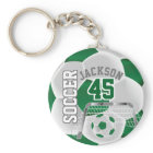 Dark Green and White Soccer ⚽ Ball  Sport