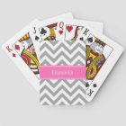 Dark Grey Lg Chevron Hot Pink #2 Name Monogram