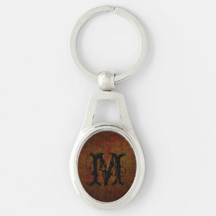 Dark Grungy Painting Background Keychain