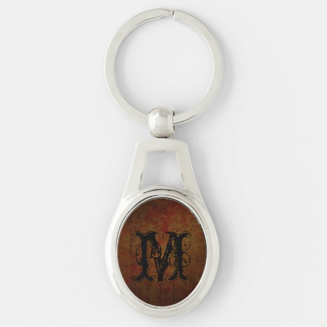 Dark Grungy Painting Background Keychain (Front)