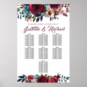 Dark Red Floral 7-Table Wedding Seating Chart