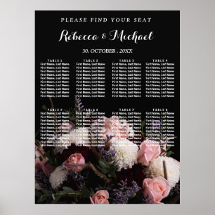 Dark vintage Floral Poster