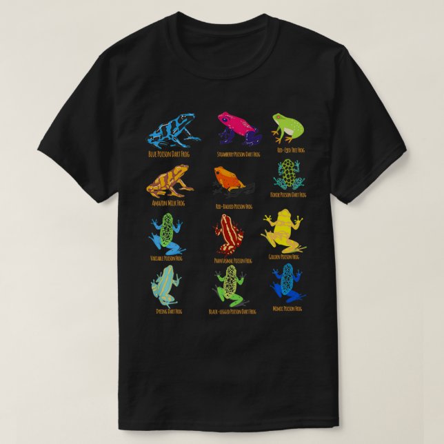 dart Frogs identification chart for Frog Lovers  T-Shirt (Design Front)