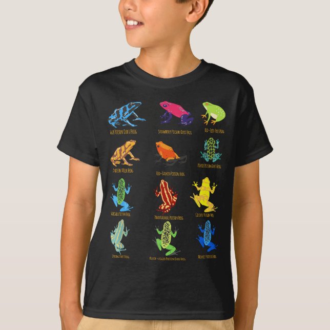 dart Frogs identification chart for Frog Lovers T-Shirt (Front)