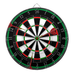 Dartboard