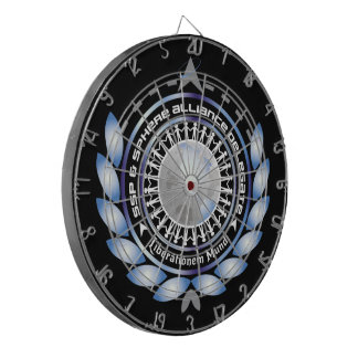 Dartboard