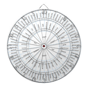 Dartboard with B/W Feeling Wheel background