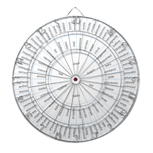 Dartboard with B/W Feeling Wheel background (Front)