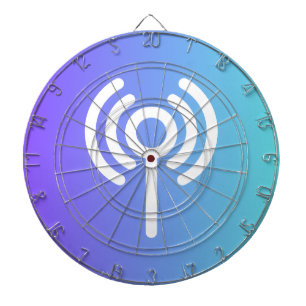 Dartboards signal