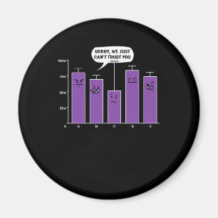 Data Analysis Science Geek Nerd Joke Magnet