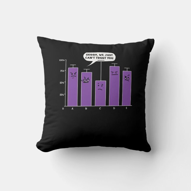 Data Analysis Science Geek Nerd Joke Throw Pillow (Front)