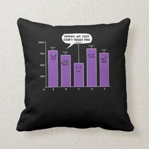 Data Analysis Science Geek Nerd Joke Throw Pillow