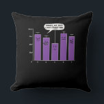 Data Analysis Science Geek Nerd Joke Throw Pillow<br><div class="desc">Data Analysis Science Geek Nerd Joke design for data lovers.</div>