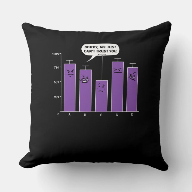 Data Analysis Science Geek Nerd Joke Throw Pillow (Front)