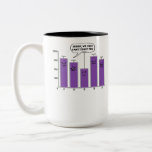 Data Analysis Science Geek Nerd Joke Two-Tone Coffee Mug<br><div class="desc">Data Analysis Science Geek Nerd Joke design for data lovers.</div>