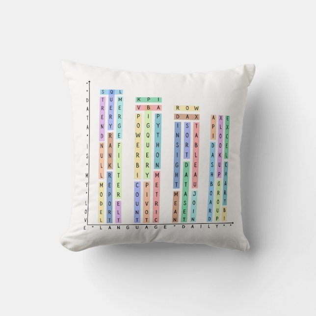 Data Is My Love – Analysts & Data Scientist Throw Pillow (Front)