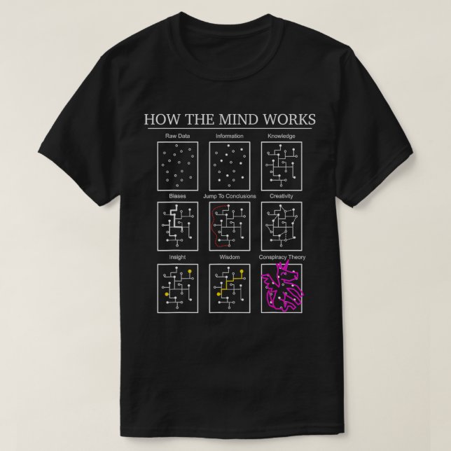 Data Science Neuroscience Neurology Psychology Con T-Shirt (Design Front)