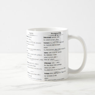 DatabaseCast mug