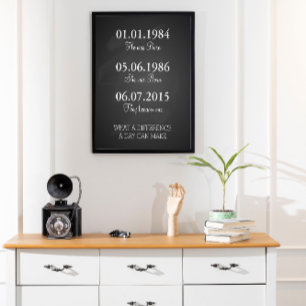 Dates To Remember Important Dates Print, Poster