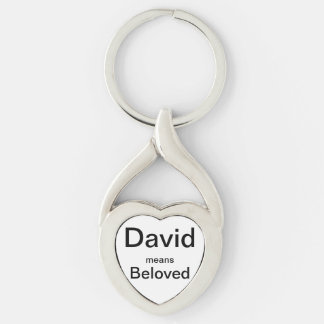 David means Beloved Keyring