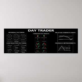 Day trader stock market investor chart candlestick