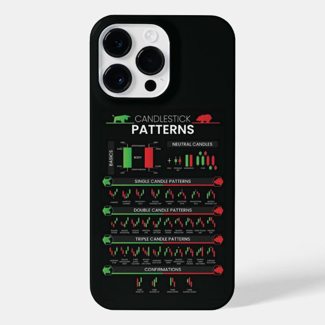 Day trader stock market investor chart candlestick iPhone case (Back)