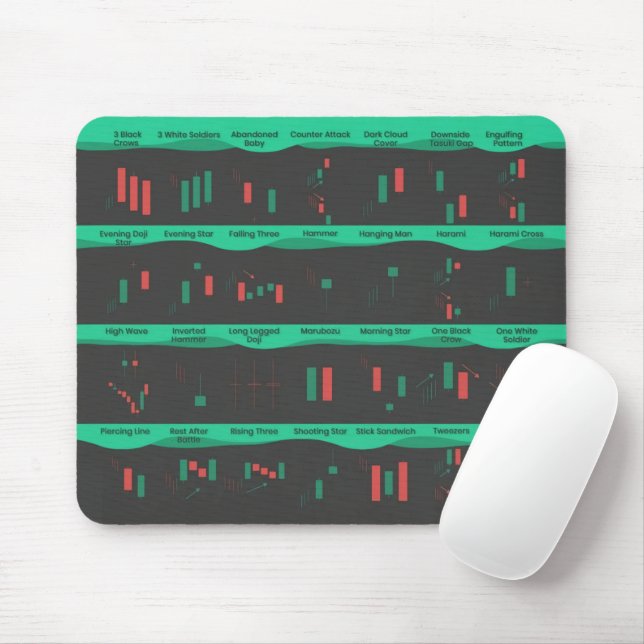 Day trader stock market investor chart candlestick mouse pad (With Mouse)