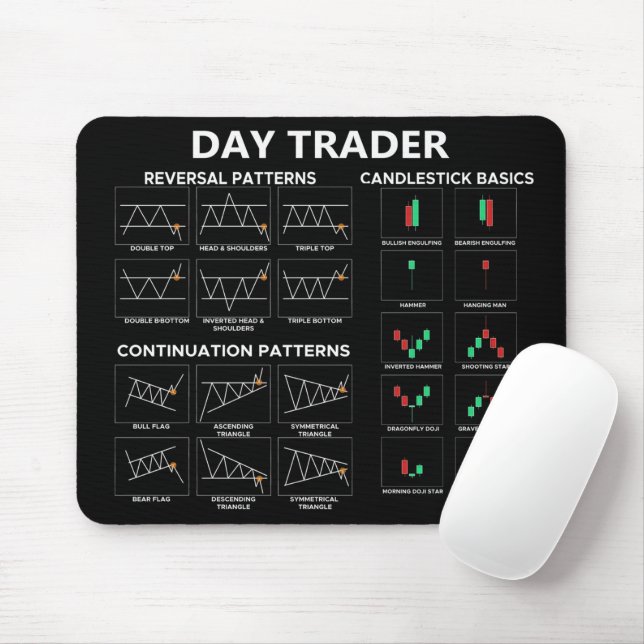 Day trader stock market investor chart candlestick mouse pad (With Mouse)