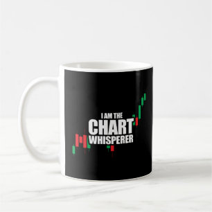 Day Trader Stock Options Charts Technical Analysis Coffee Mug
