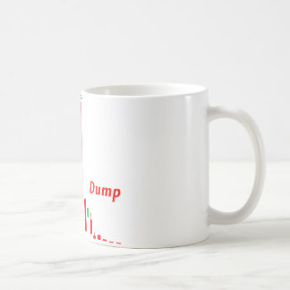 Day Trading: Pump and Dump Stock Pattern Coffee Mug