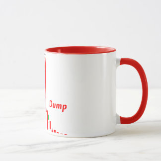Day Trading: Pump and Dump Stock Pattern Mug