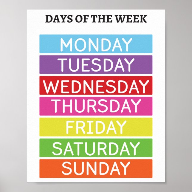 Days of the week educational poster (Front)