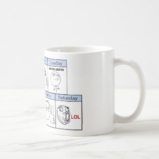 Days of the Week Memes Coffee Mug