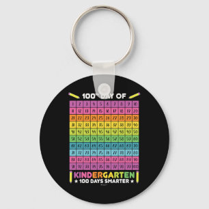 Days Smarter Kindergarten Students 100th Day Of Sc Keychain