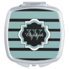 RAYURES CHICS DU MIROIR COMPACT_SEAFOAM/BLACK