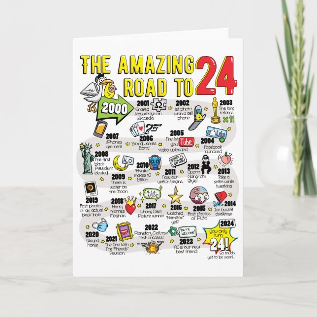 De Remerciements 24e Anniversaire Carte Pour Ami (Devant)
