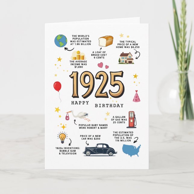 De Remerciements Carte anniversaire 1925 imprimable (Devant)