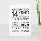 Vous Avez Été Aimé 14ème Carte Anniversaire