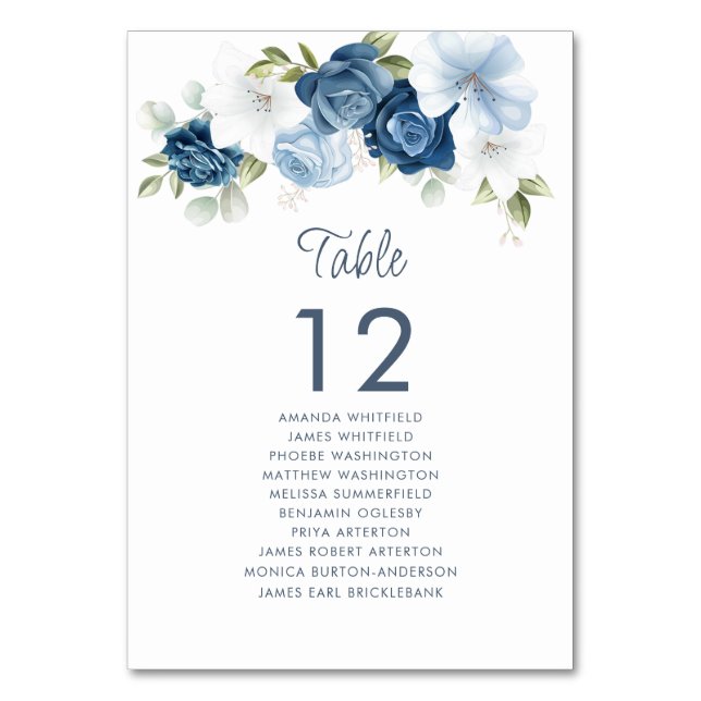 De Table Bleu Dusty Floral Tableau Numéro 12 Siège Mariage (Par défaut)