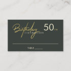 TOUT ÂGE SIMPLE BLACK OR CARTE D'ANNIVERSAIRE